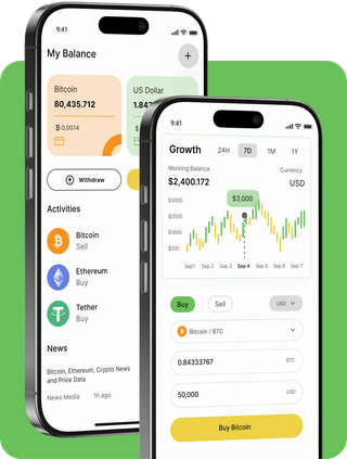 Zhundravise trading platform with live market data